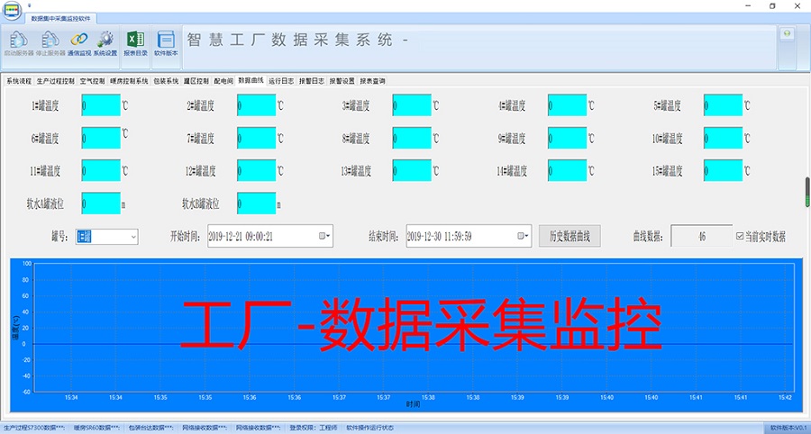 青島抱一智慧工廠(chǎng)數(shù)據(jù)采集系統(tǒng)軟件